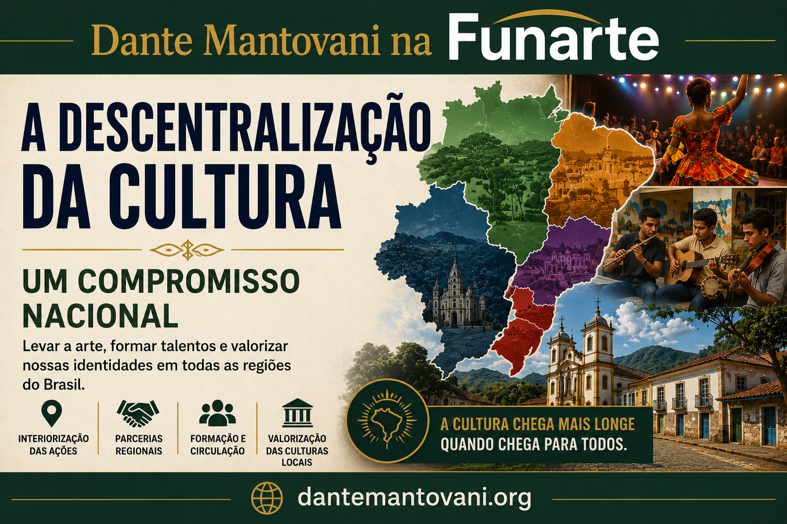 Descentralização da Cultura