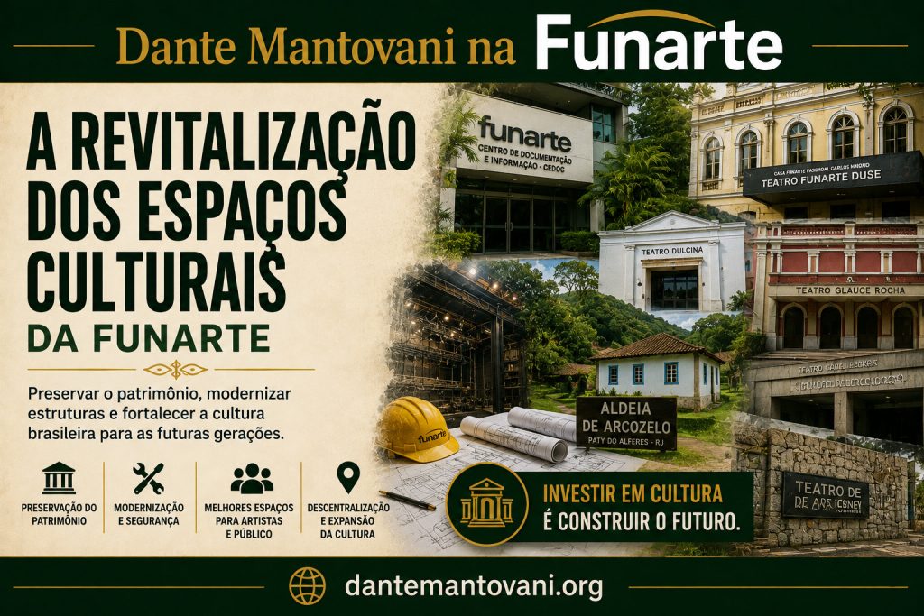 A revitalização dos espaços culturais da Funarte