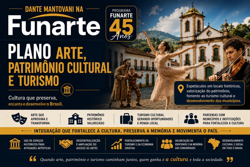 Plano Arte, Patrimônio Cultural e Turismo