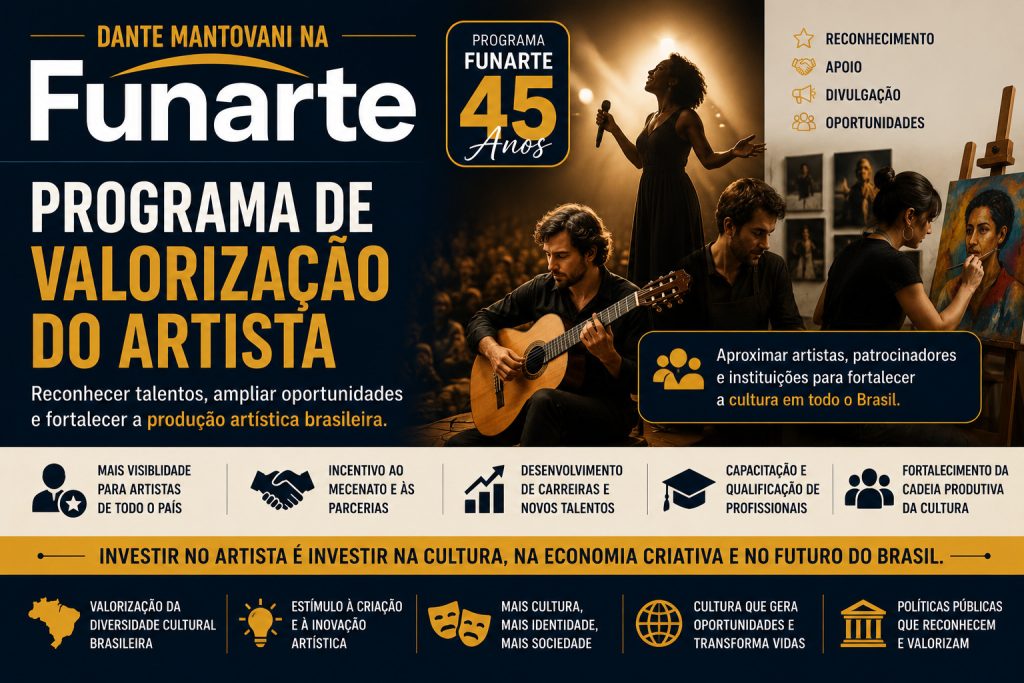 Programa de Valorização do Artista