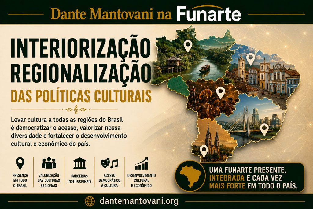 Interiorização e regionalização das políticas culturais: ampliar a presença da Funarte em todo o Brasil