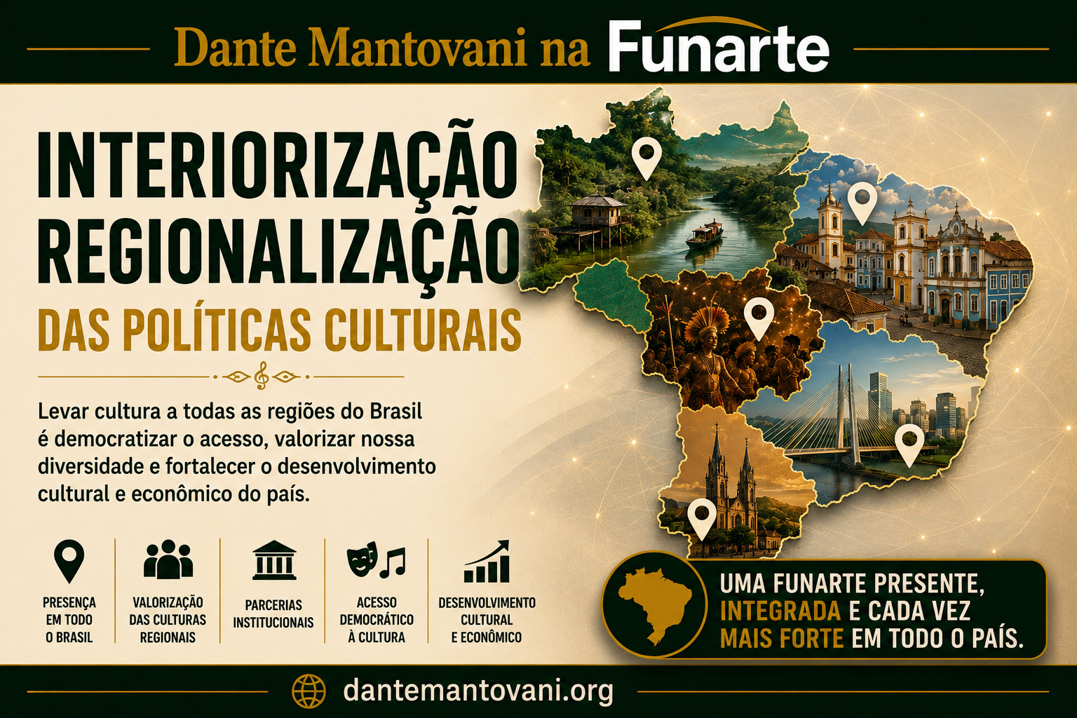 Interiorização e Regionalização das Políticas Culturais