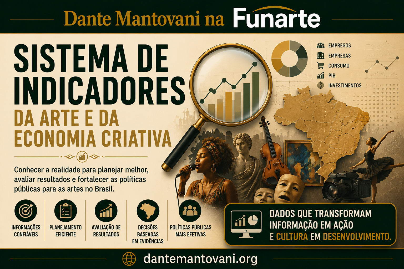 Sistema de Indicadores da Arte e da Economia Criativa