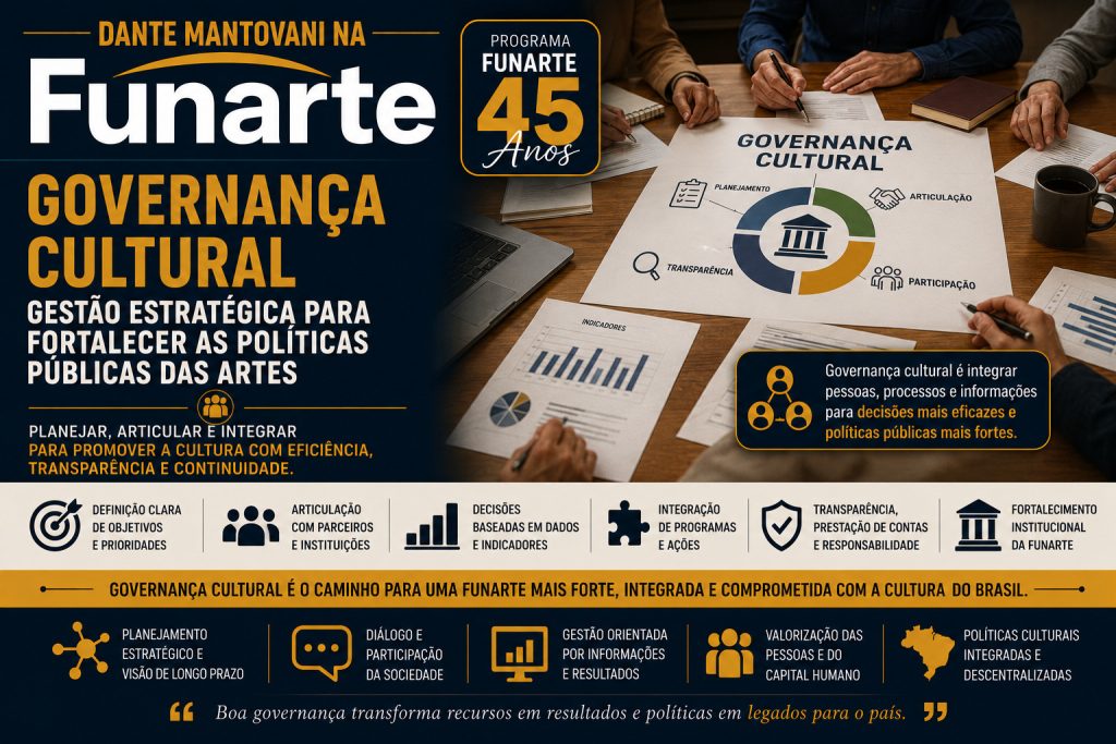 Governança cultural: fundamento para uma política pública das artes