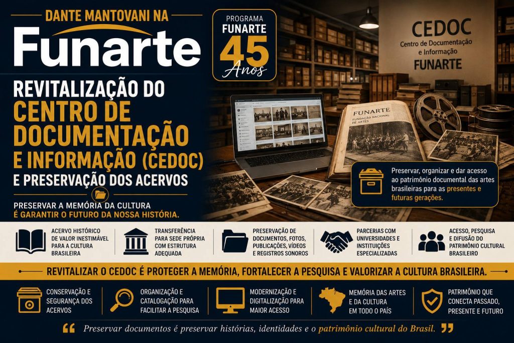CEDOC: Revitalização do Centro de Documentação e Informação e preservação dos acervos