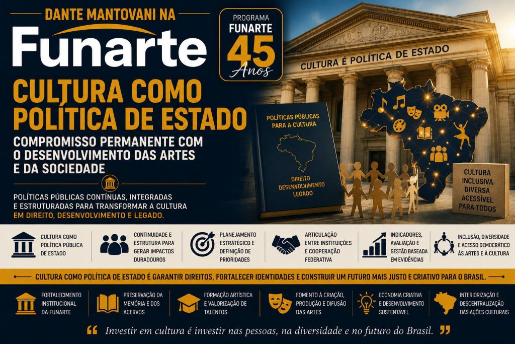 Cultura como política de Estado: uma diretriz presente no Programa Funarte 45 Anos
